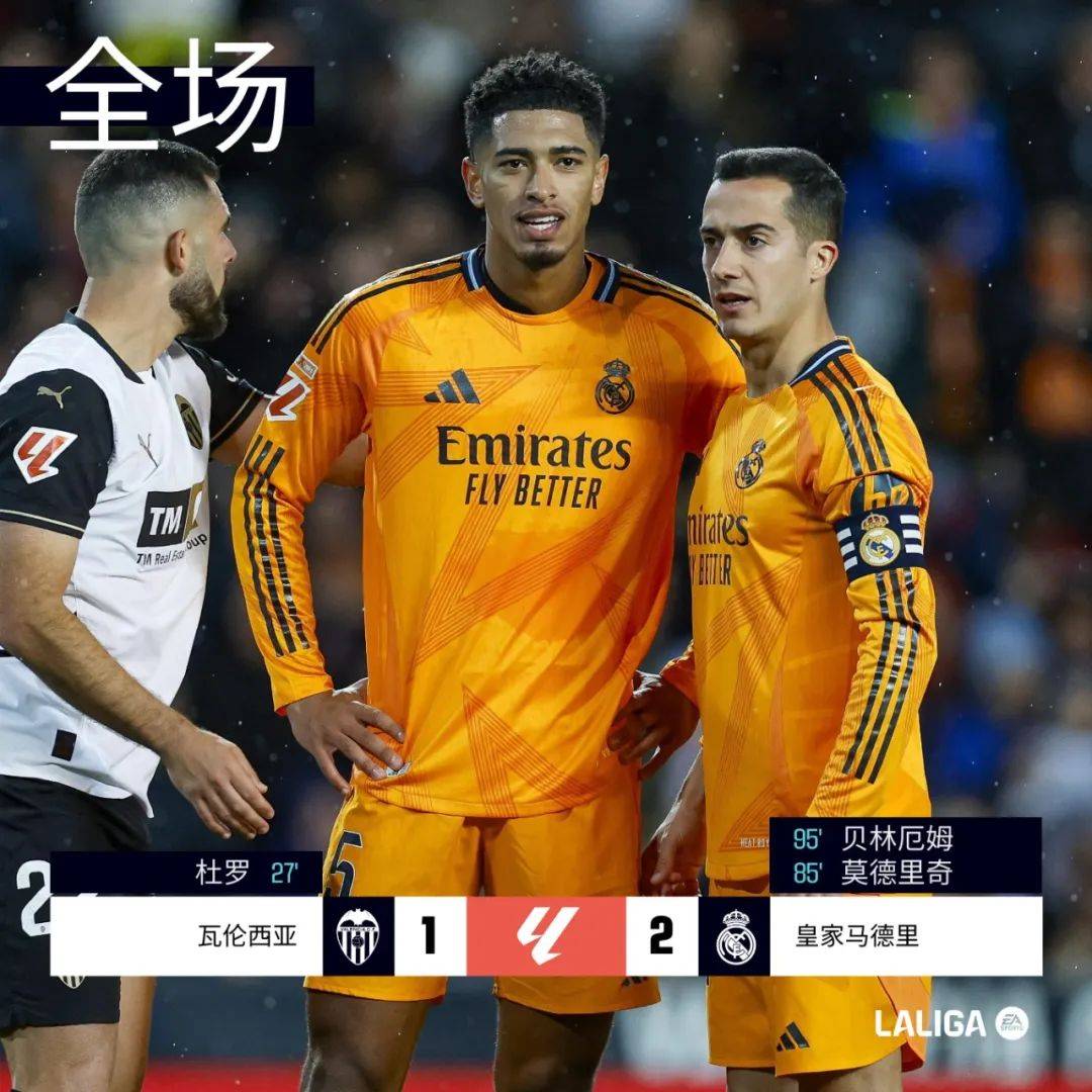 瓦伦西亚遭逆转,积分榜不断下滑的简单介绍 瓦伦西亚遭逆转,积分榜不断下滑的简单介绍