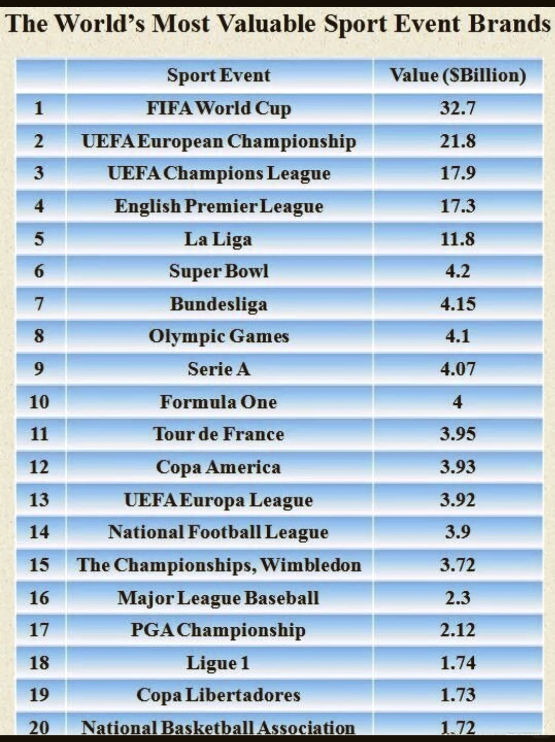 世界范围内备受追捧的大型体育赛事再度震撼！的简单介绍