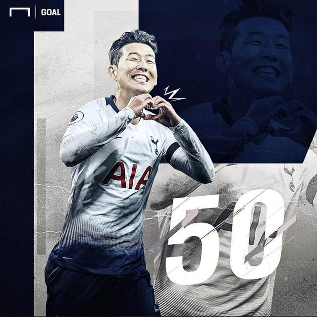 包含德国力克那不勒斯，孙兴慜一己之力扛起全队的词条